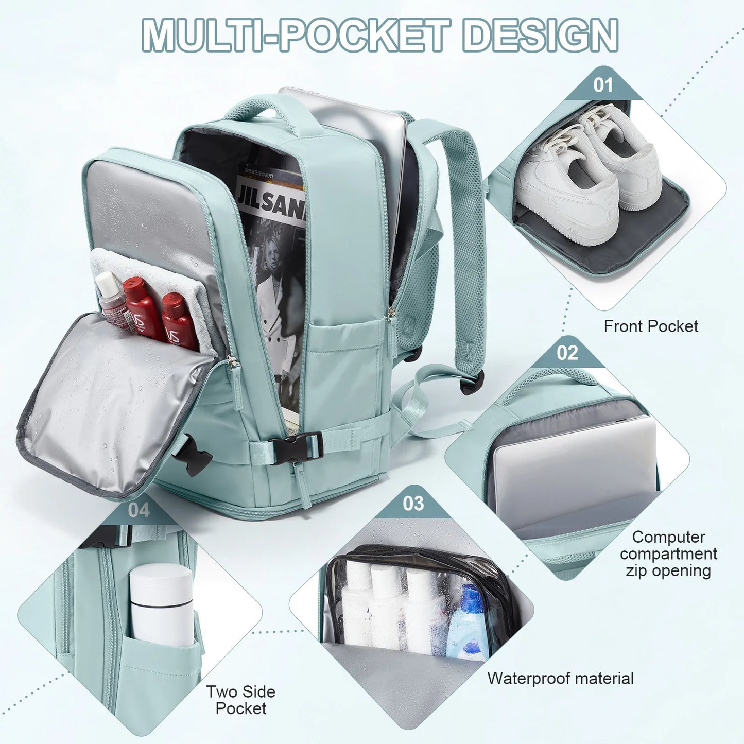 glocheck Personal Item Backpack